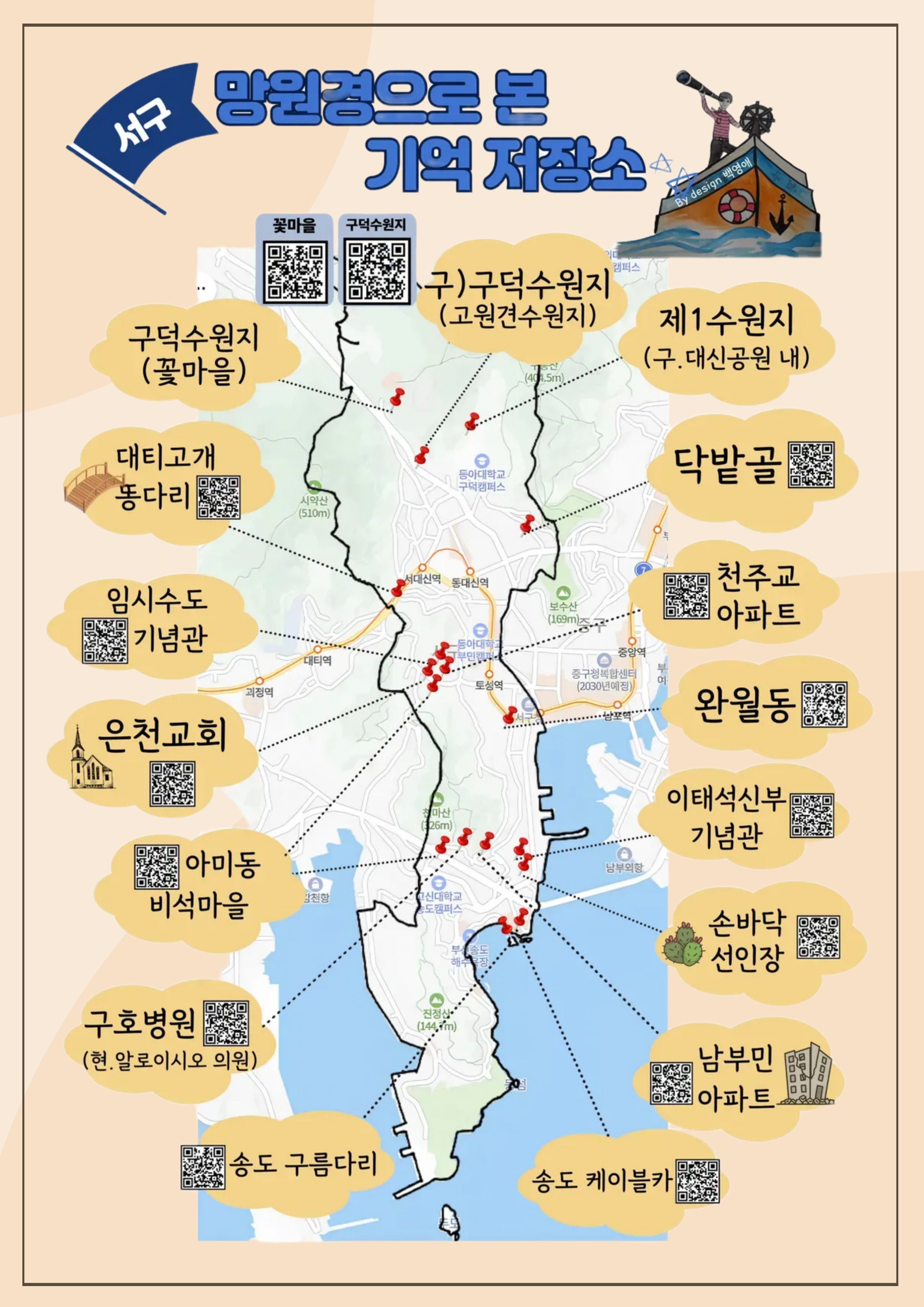 서구_망원경으로본 기억 저장소_1.jpg